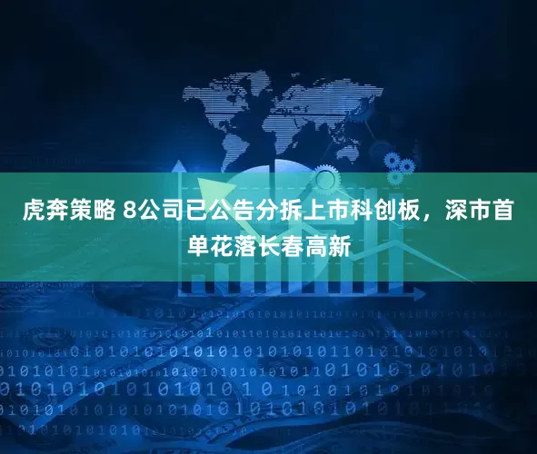 虎奔策略 8公司已公告分拆上市科创板，深市首单花落长春高新